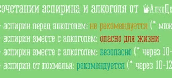 Ли пить аспирин с похмелья. Ацетилсалициловая кислота и алкоголь. Таблетки от головной боли при похмелье.