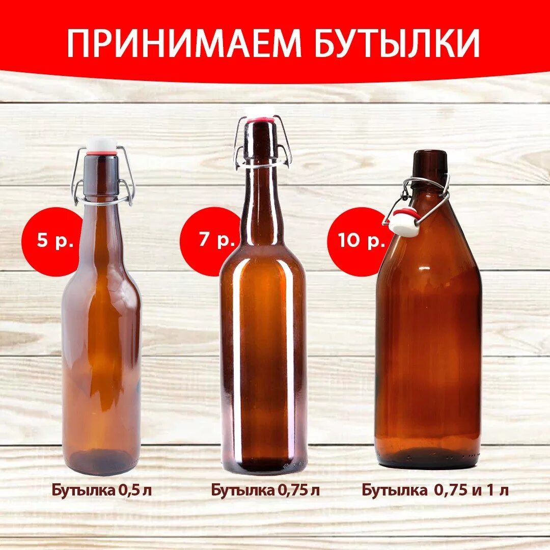 Сколько рублей в одной бутылке. Сдача стеклянных бутылок. Прием бутылок. Где бутылки принимают. Сдавать бутылки.