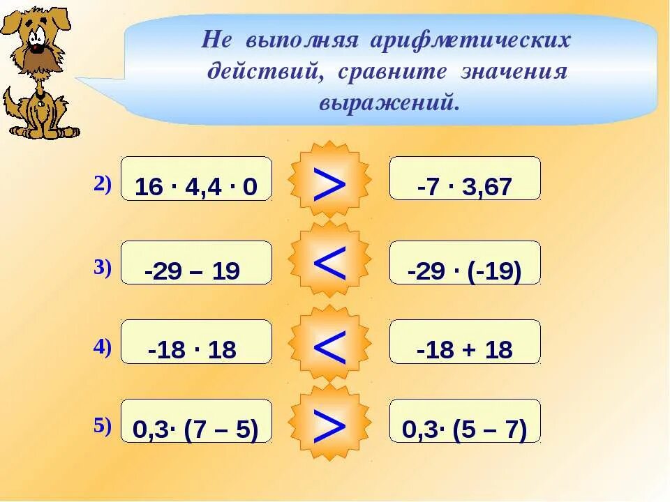 Сравниваются значения. Сравнение значений выражений. Сравните значения выражений. Как сравнить значения. Сравни значения.