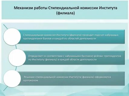 Дисциплинарная комиссия в вузе