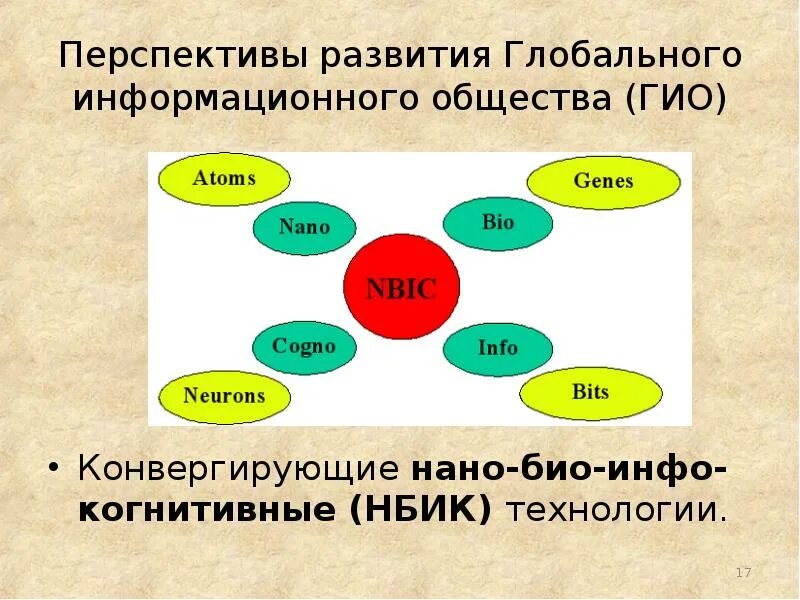 Глобальное развитие развитие информационного общества. Перспективы информационного общества. каковы перспективы развития информационного общества. глобальное информационное общество. термин глобальное информационное общество.