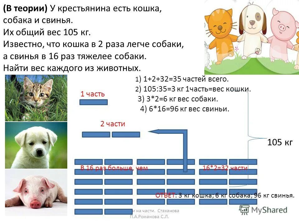 масса поросёнка и пса 64 кг. масса поросенка и пса 64 кг. задача свинья весит. задача про вес поросёнка, барана, пса. масса поросенка и пса 64 кг.
