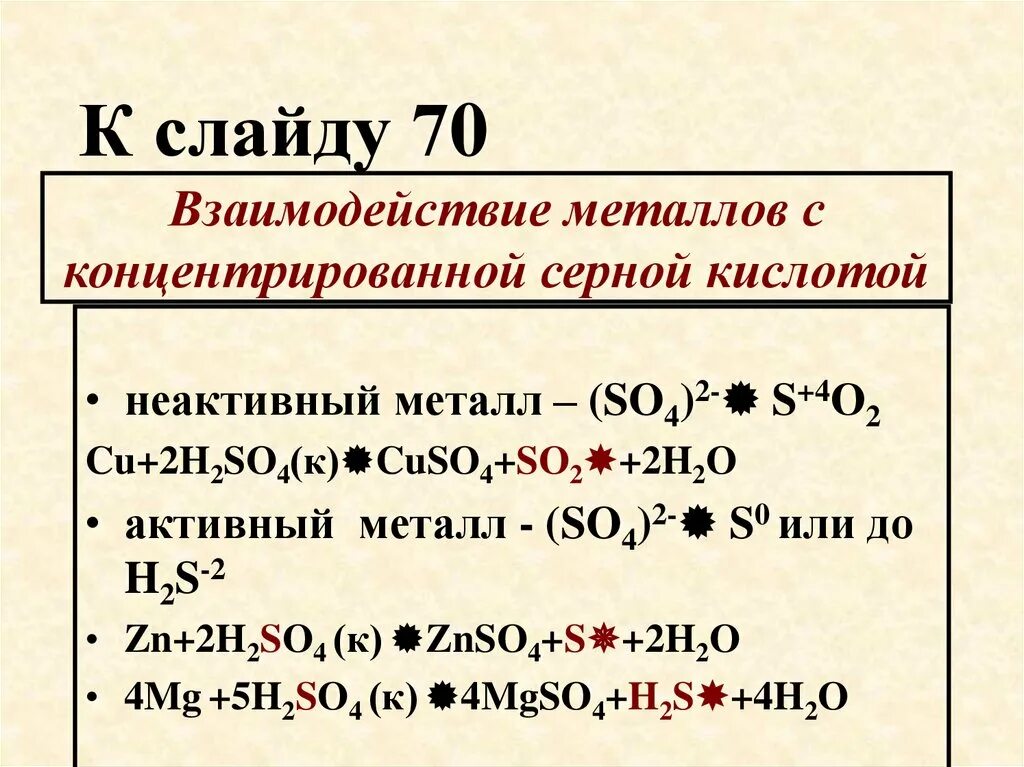 Соединения с концентрированной серной кислотой