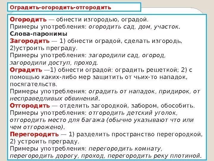 Подбери правильный пароним. Оьгородить огорородить. Отгородить и огородить. Огородить пароним. Паронимы оградить огородить отгородить.