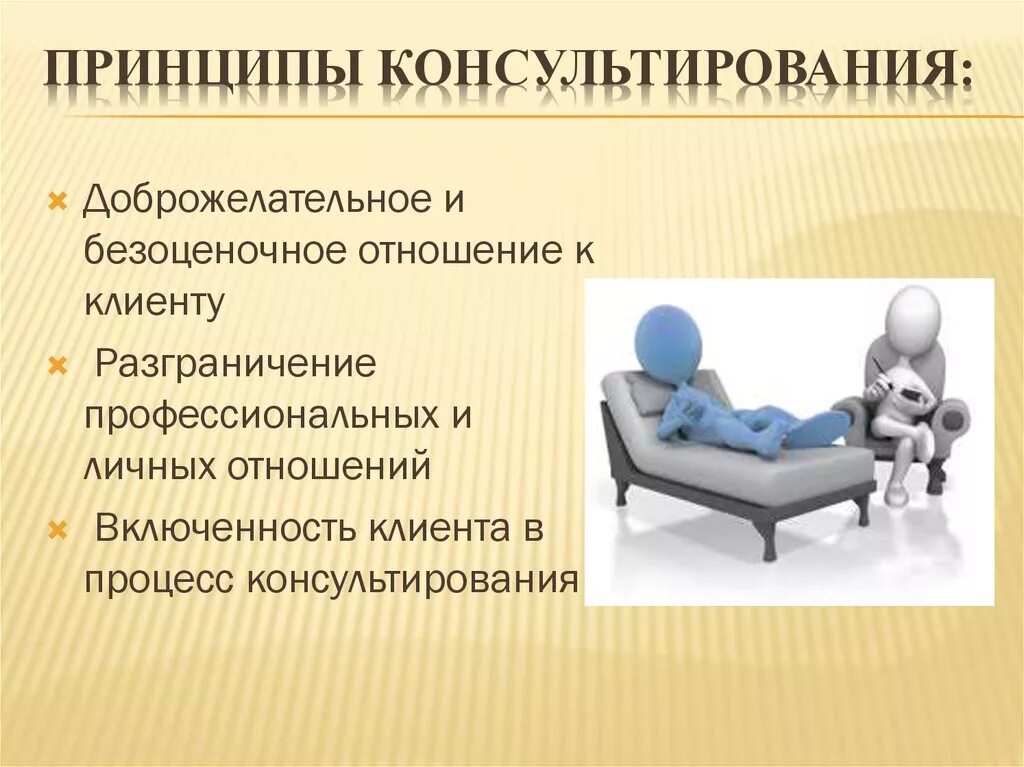 Какие особенности семейного консультирования вы знаете. Принципы психологического консультирования. Основные принципы консультирования. Идеи психологическое консультирование. Принципы консультирования психолога.