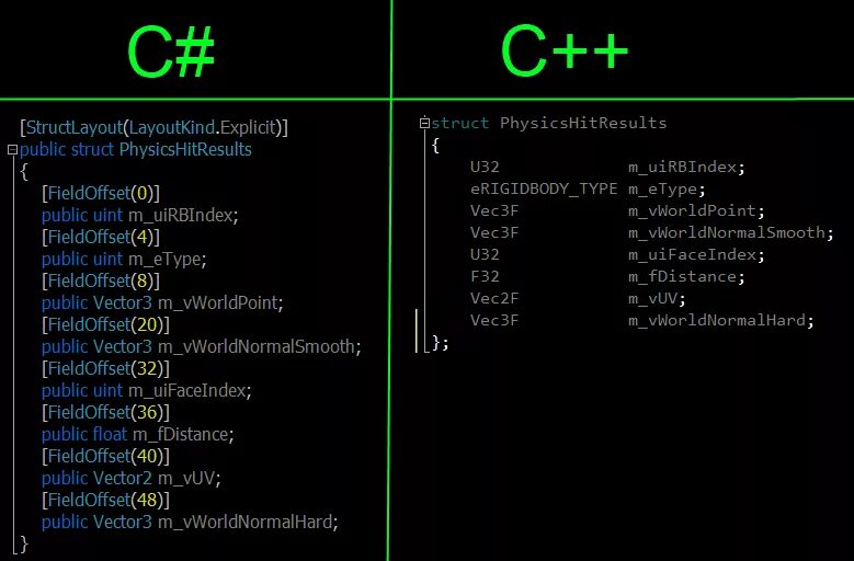 Java для windows 11. C программирование. Язык программирования с++. Код программирования с++. C++ язык программирования код.