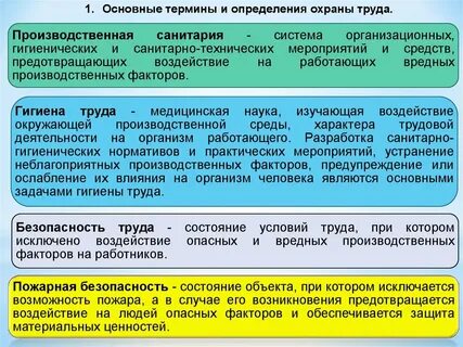Что означает термин безопасные условия труда