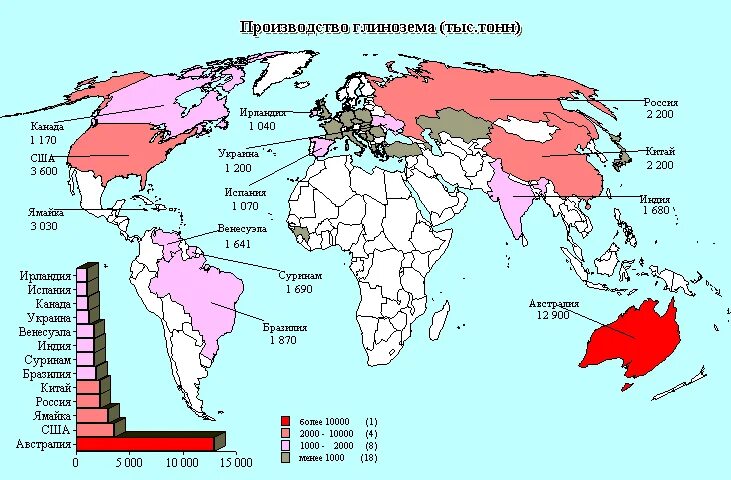 Крупнейшие производители бокситов в мире