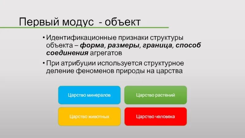 Что такое форма объекта. Что такое форма объекта
