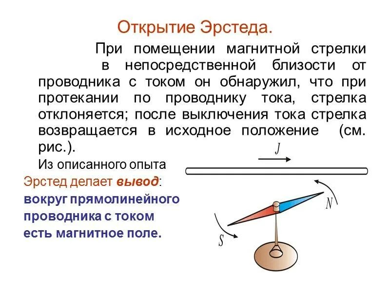 За направление магнитной стрелки принято. Действие магнитного поля на магнитную стрелку. Магнитное поле проводника опыт. Ориентация магнитной стрелки вблизи проводника с током. Действие магнитного поля проводника с током на магнитную стрелку.