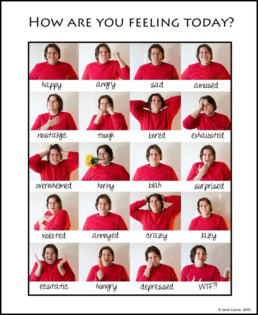 How are you translate. How are you feeling?. how are you today. how i feel today. how are you?.