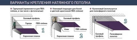 Потолки випсилинг нижний