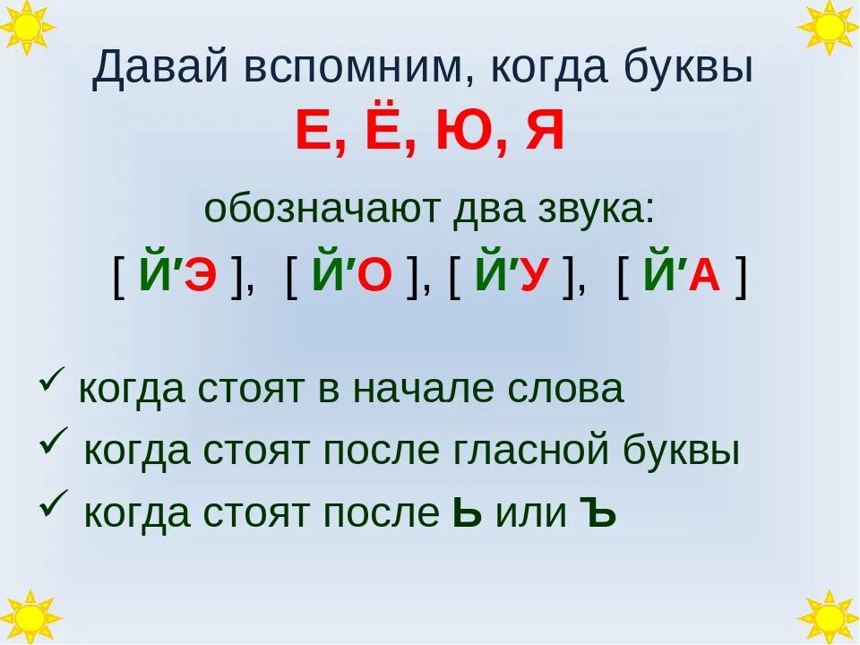 Петух сколько звуков. Когда буквы е ё ю я обозначают 2 звука. Буква я обозначает два звука правило. Когда буквы дают два звука. Буква е обозначает два звука правило.