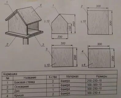 Кормушка из фанеры для птиц чертежи HeatProf.ru
