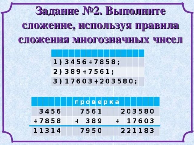 Сложение многозначных чисел. Алгоритм сложения многозначных чисел. Сложение многозначных чисел алгоритм сложения многозначных чисел. Задания на сложение многозначных чисел. Выполни сложение чисел 3 0