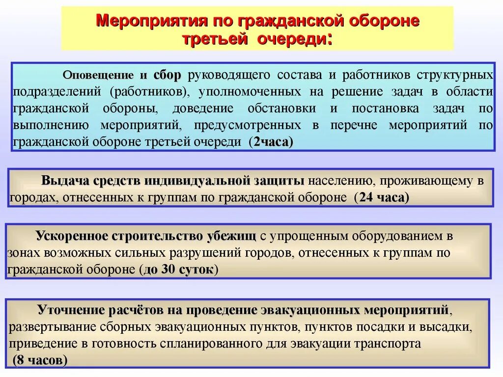 Организация выполнения мероприятий по го. Мероприятия по гражданской обороне. Мероприятия гражданской обороны в мирное время схема. Мероприятия го в военное время схема. Мероприятия гражданской обороны в военное время.