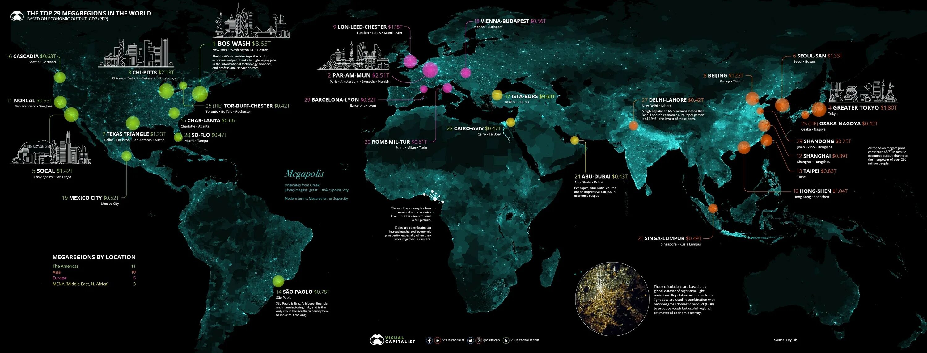 Top world global. World economy Map. Global World economy. Планета экономика. This Globalizing World.