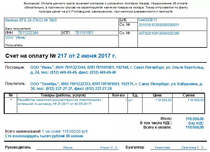 Образец счета на оплату от ИП без НДС. Основание выставление счета без НДС. Образец счета без НДС для ИП. Счет на оплату без НДС образец для ИП.