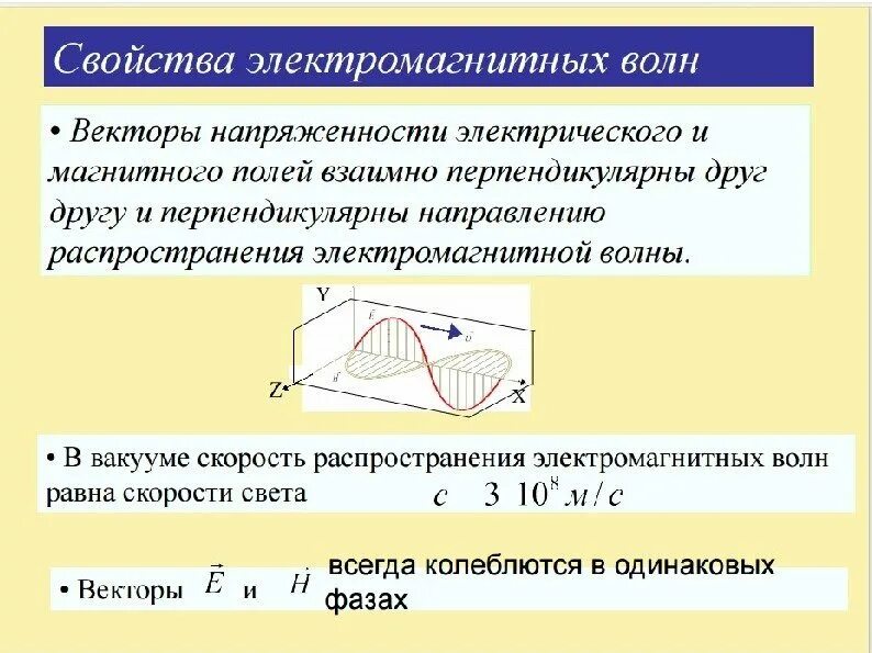 Ед измерения напряженности магнитного поля. Напряженность магнитного поля. Напряженность электромагнитного поля формула. Взаимосвязь переменных электрических и магнитных полей. Связь вектора магнитной индукции и напряженности магнитного поля.