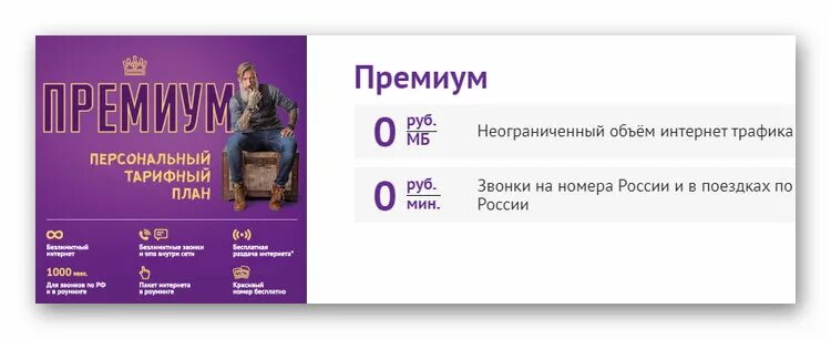 Тариф win mobile премиум. Вин мобайл. Вин мобайл покрытие. Win mobile. Win mobile тарифы.