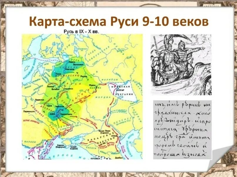 Ix x вв
