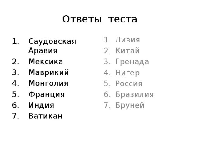Географический образ. Тест мексика. Тест мексика. Образ страны географии. Тест мексика.