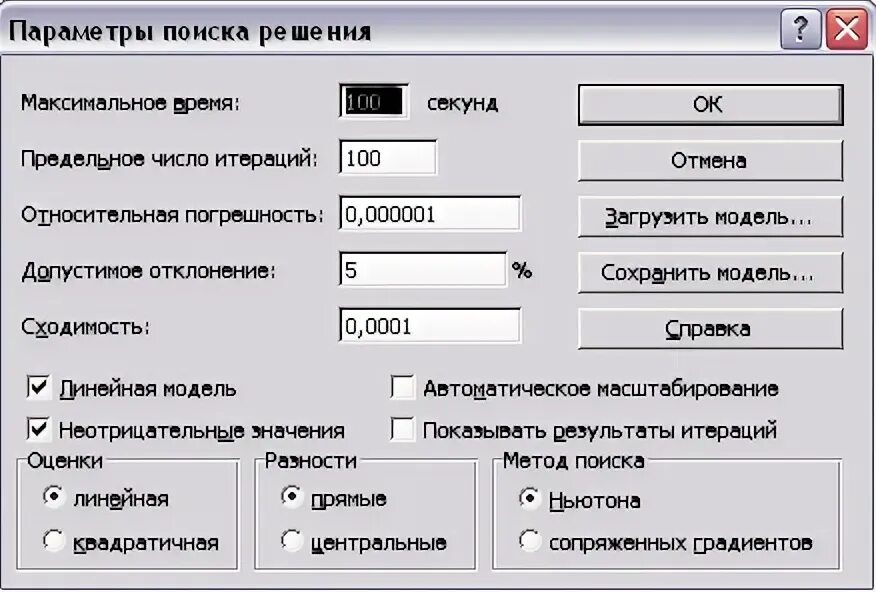 Сохранить модель поиска решения. Задачи с параметром. Выберите параметры устанавливаемые при задании параметров страницы. Каков алгоритм работы с надстройкой поиск решения?. Параметры поиска это