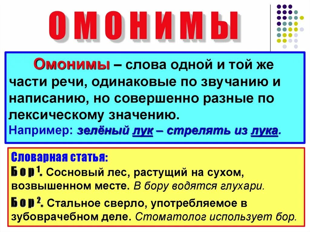 Омонимы. Слова омонимы. Лексическое значение омонимов. Презентация на тему слово.