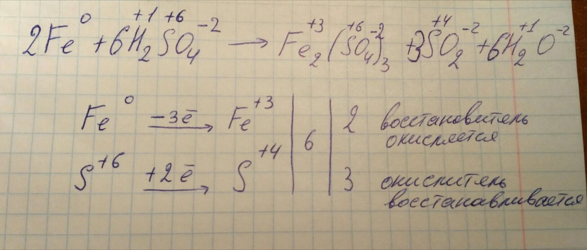H2so4 fe so2. Fe+h2so4 конц электронный баланс. fe h2so4 конц окислительно восстановительная. fe h2so4 fe2 so4 3 so2 h2o окислительно восстановительная. fe h2so4 fe so4 3 so2 h2o электронный баланс.