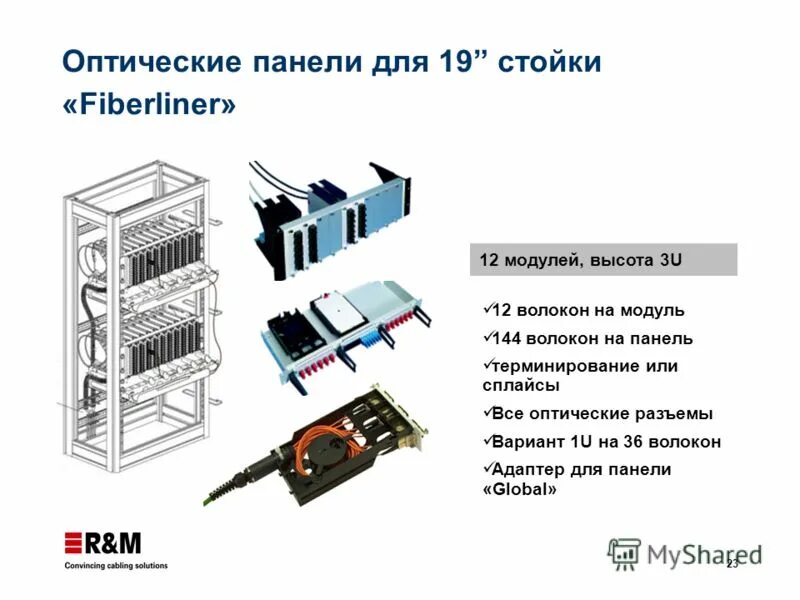 Оптическая панель. Оптическая панель на схеме. Типы оптических панелей. Оптическая панель для чего нужна схема.