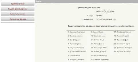 Приказы о выдаче дубликатов