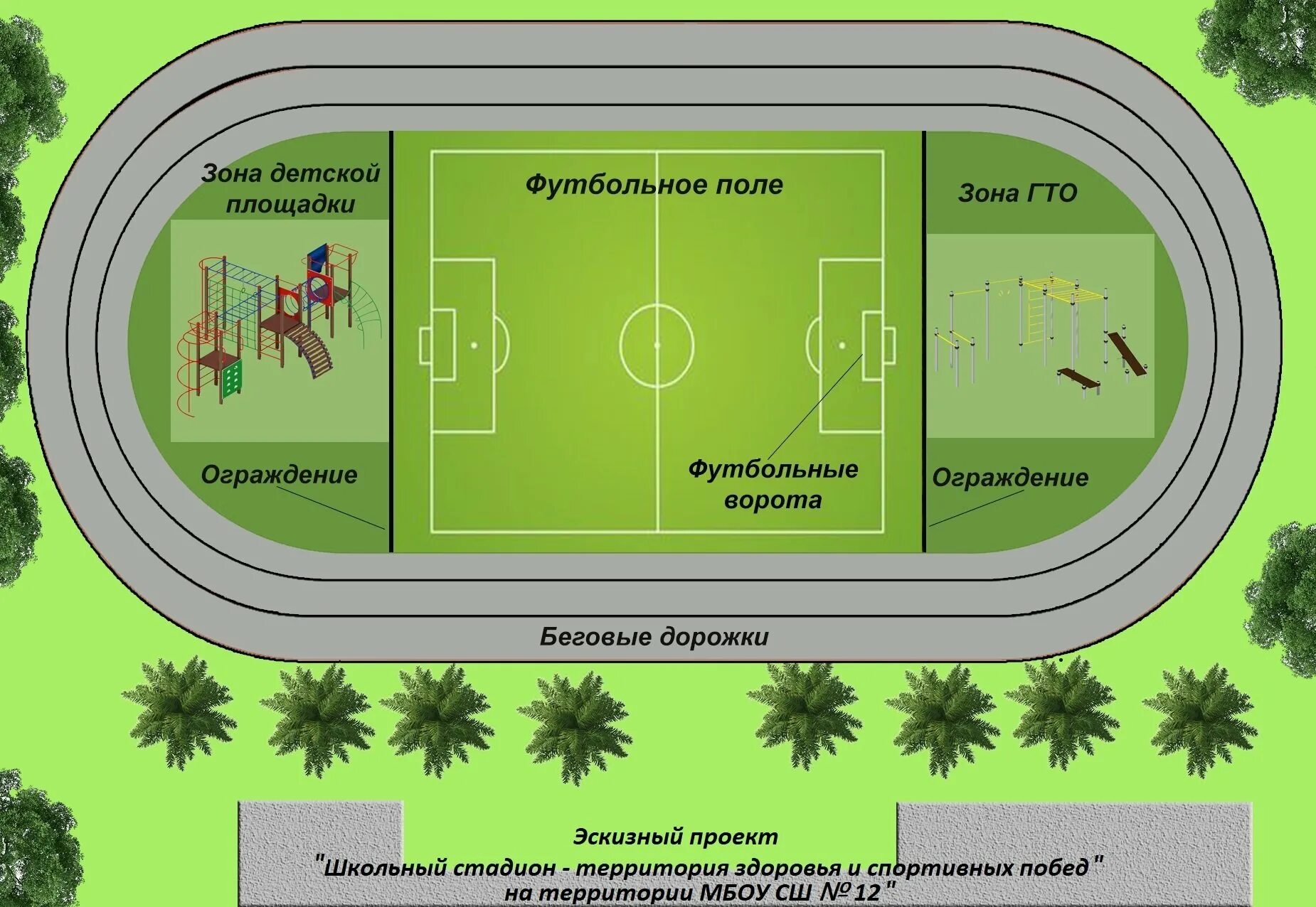 Стадион круг км. Размер футбольного поля 11х11. Школьный стадион проект. Школьный стадион чертеж. Проект спортивной площадки с футбольным полем.