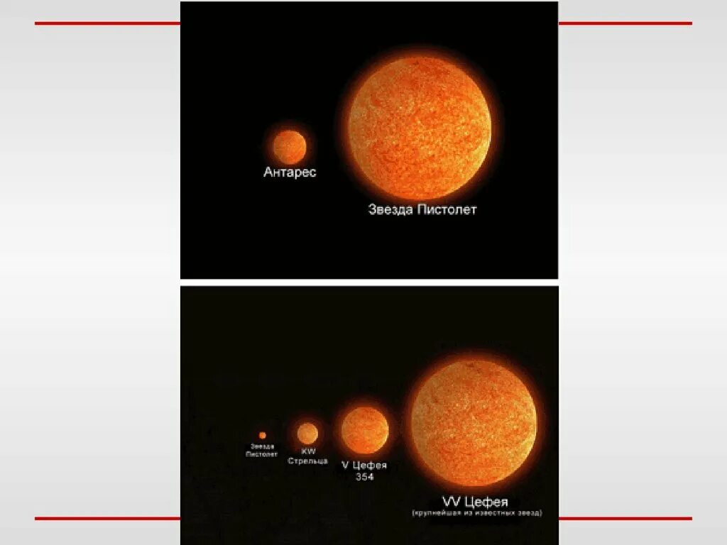 Красный сверхгигант антарес. Спектральный класс звезды бетельгейзе. Антарес звезда. Альфа скорпиона - антарес. Антарес звезда.