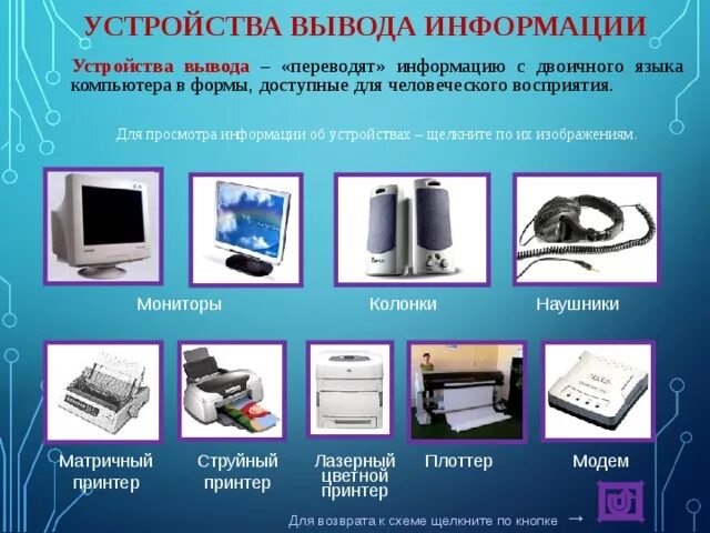 Назовите устройство вывода. Устройства вывода информации. Устройство компьютера устройства вывода. Устройство вывода устройства вывода. Назовите устройства вывода информации.