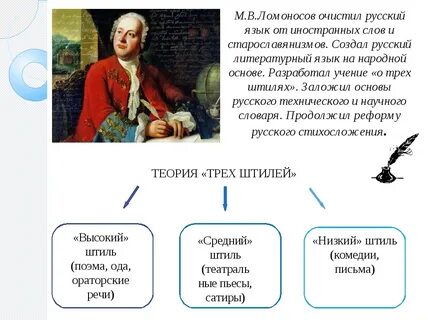 Ломоносов открытия в русском языке