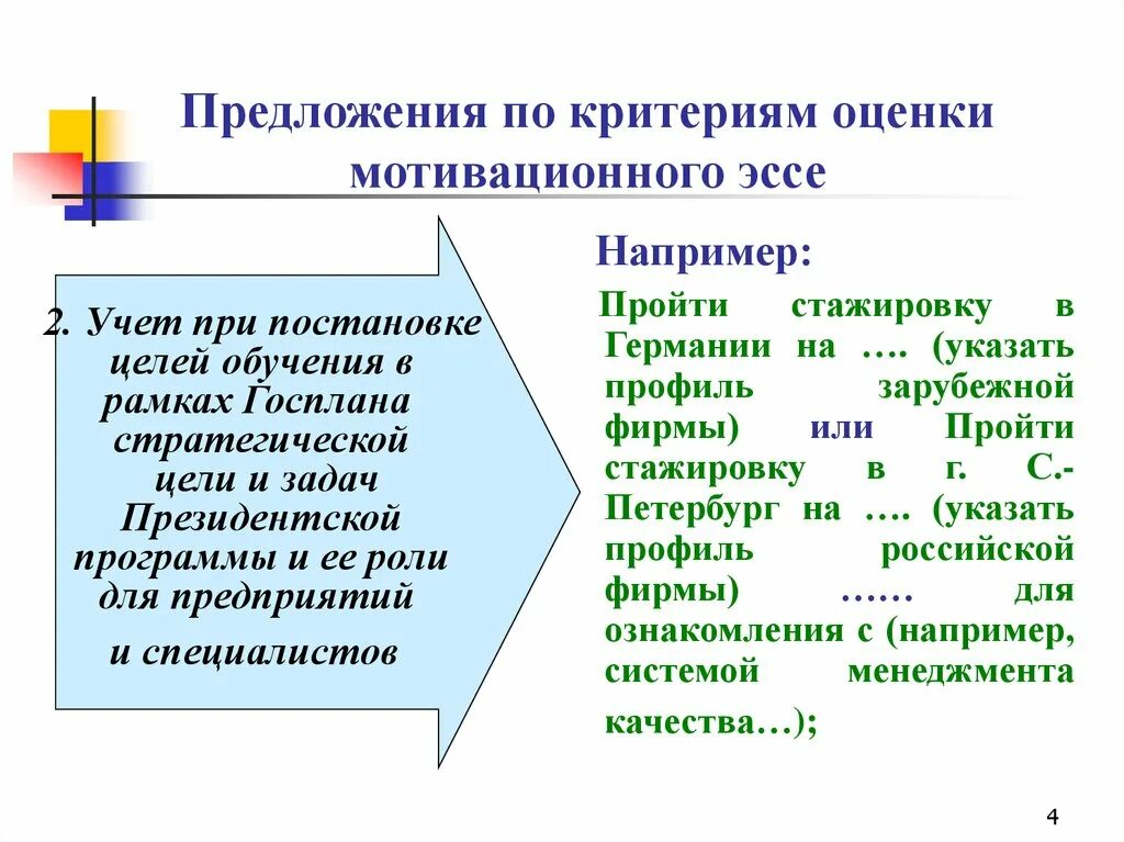 Эссе для президентской программы образец