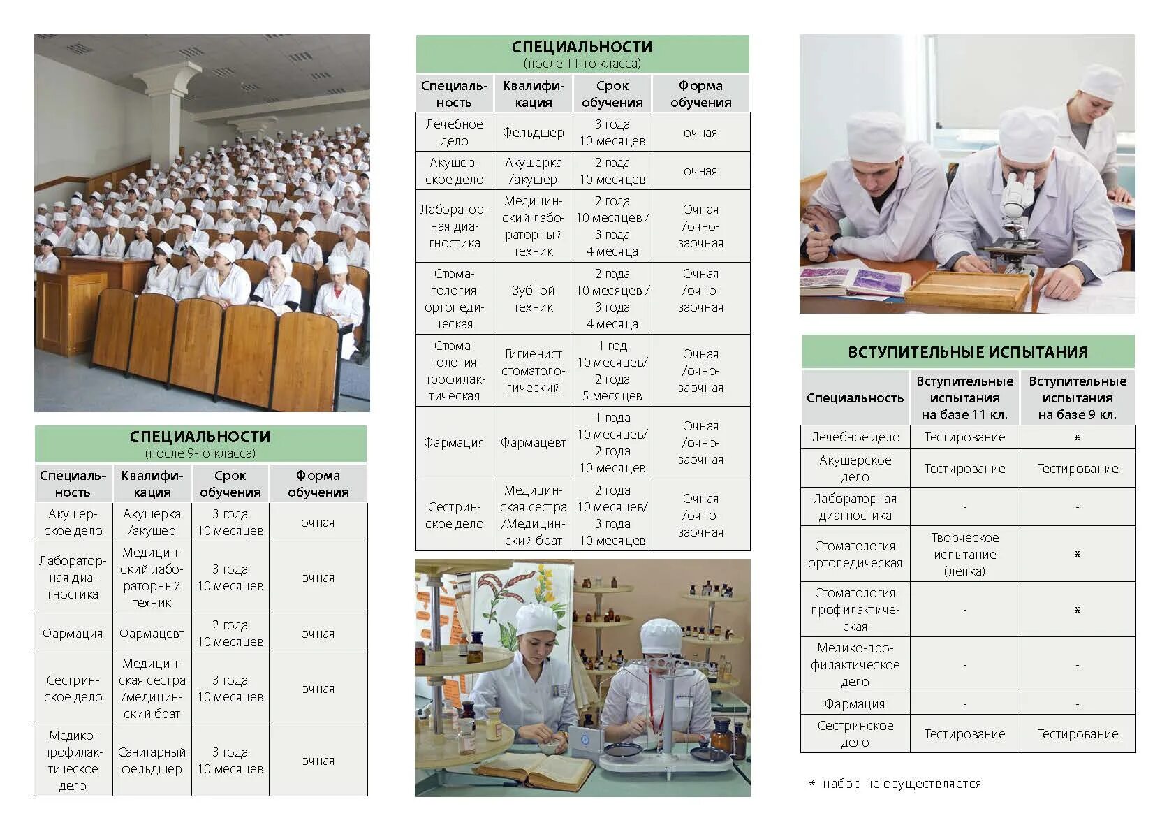 Колледж медицинский сколько лет. Мед колледж после 9. Специальности в мед колледже после 9 класса. Специальности медицинского колледжа. Медицинский техникум после 9 класса.