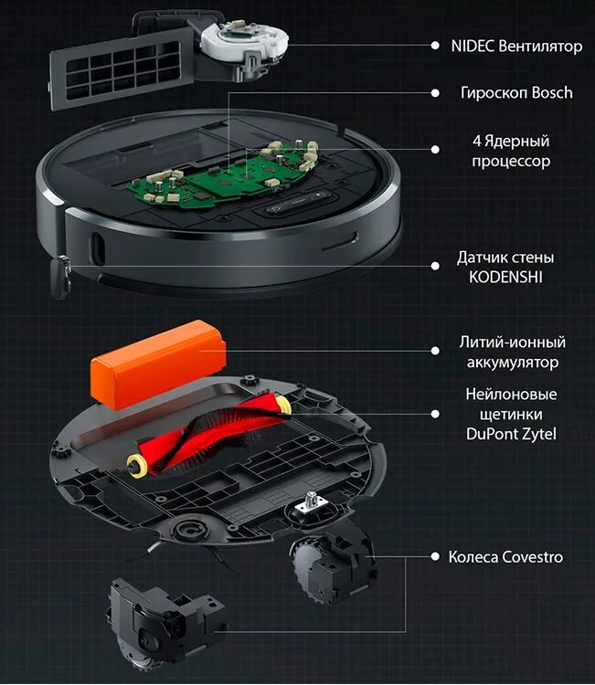 Инструкция роборок. Робот пылесос роборок. Робот пылесос Сяоми роборок. Roborock s6/t6. Робот пылесос Xiaomi model cdz1902.