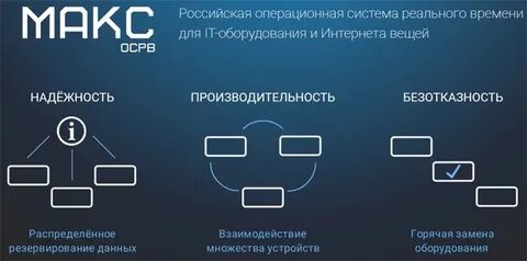 Система реальные люди