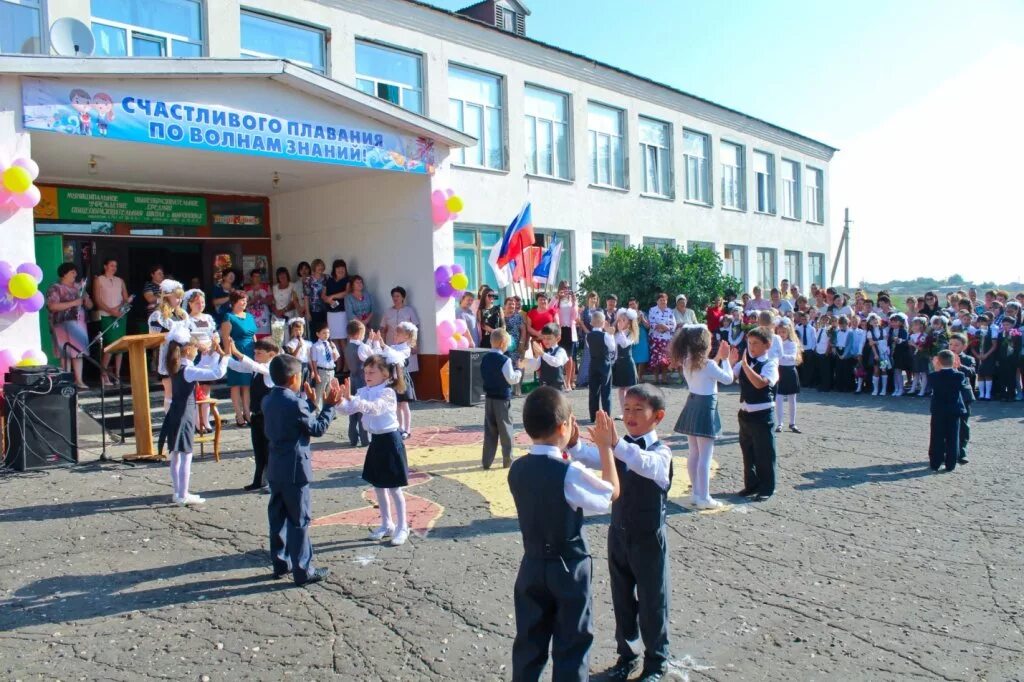 Погода в село питерское. МОУ СОШ село Мироновка школа. Село Мироновка Саратовская область Питерский район. МОУ СОШ села Мироновка питерского района Саратовской области. Школа МОУ СОШ С Маккавеево.