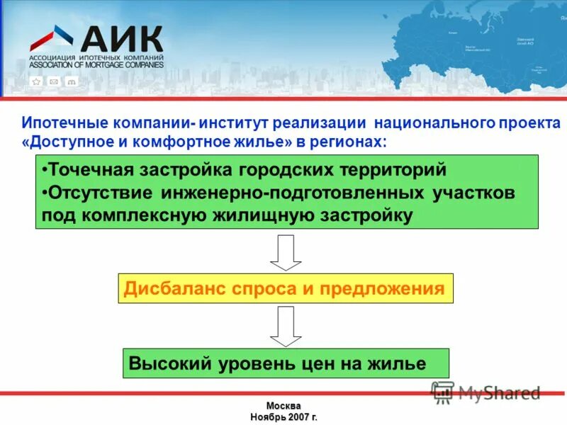 Сайт ипотечная корпорация