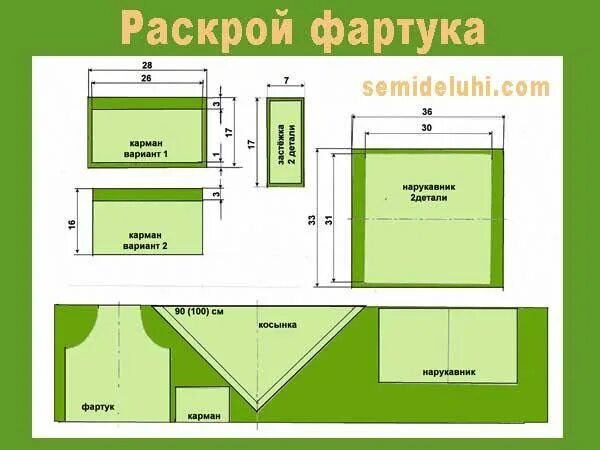 Раскрой фартука. Раскрой выкройки фартука. Раскройка фартука. Раскрой фартука на ткани. Расчет фартука