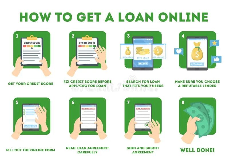 How to get a quick loan. Get a loan. Personal small loans. Personal loan. Get a loan.