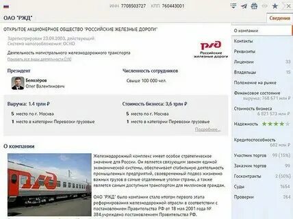7708503727 кпп. 7708503727 кпп