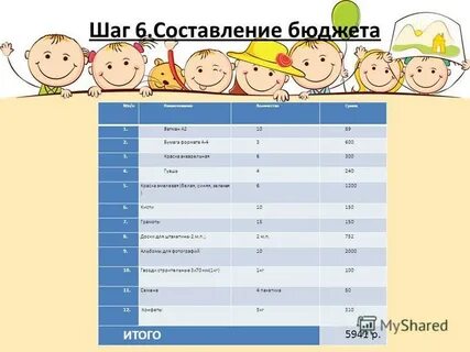 День бюджет