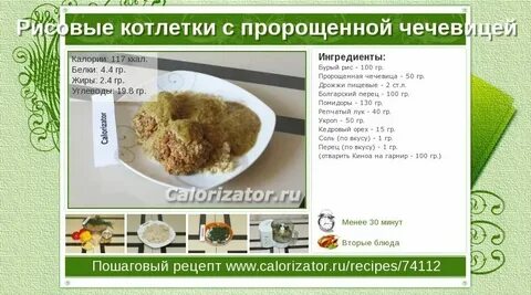 Котлеты бжу калорийность