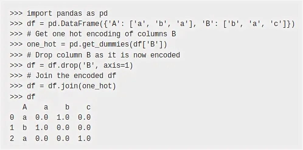 Pd get dummies. Get_dummies pandas. encode python.