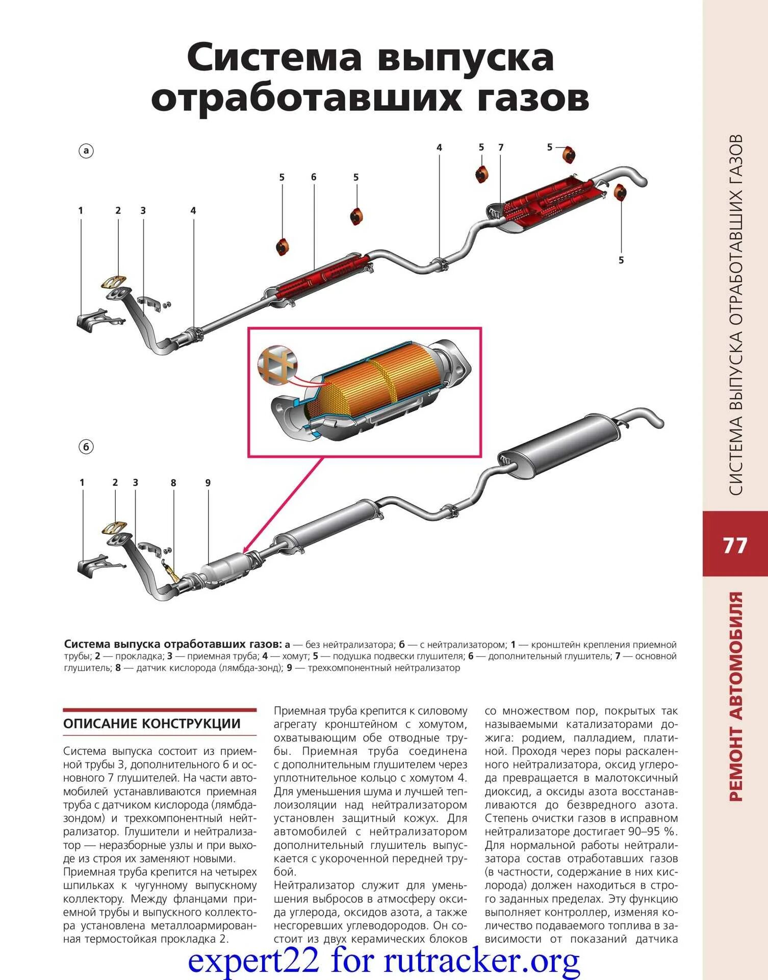 Схема системы выпуска отработавших газов. Схема системы выпуска отработавших газов дизеля. Выхлопная система автомобиля ваз 2115. Схема системы выпуска отработавших газов. Система выхлопа отработанных газов схема.