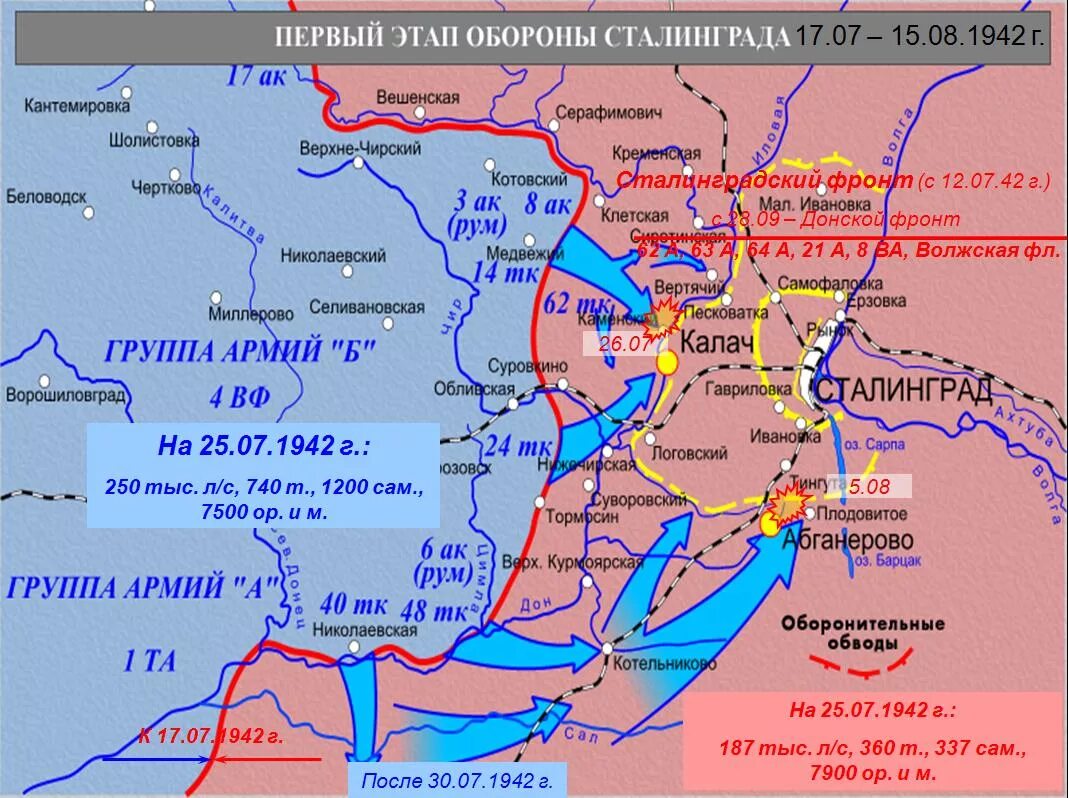 Что будет после 1 июля. Карта Сталинградской битвы 1942. Сталинградская битва оборона карта 1942. Сталинградская битва карта 17 июля 1942. Сталинградская битва (17 июля 1942 — 2 февраля 1943 года) карта сражений.