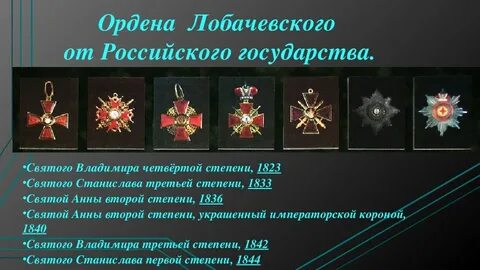 Какое звание нижний новгород никогда не носил